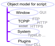 Advanced Script Host icon