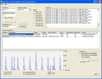 Interface Traffic Indicator icon