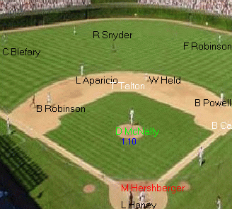 Impossible Dream Baseball Game icon