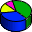 MasterChart icon