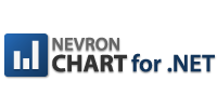 Nevron Chart for Windows Forms icon