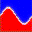 Virtins Sound Card Oscilloscope icon