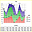 Super 2d/3d Graph Library icon