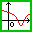 MasterGraph icon